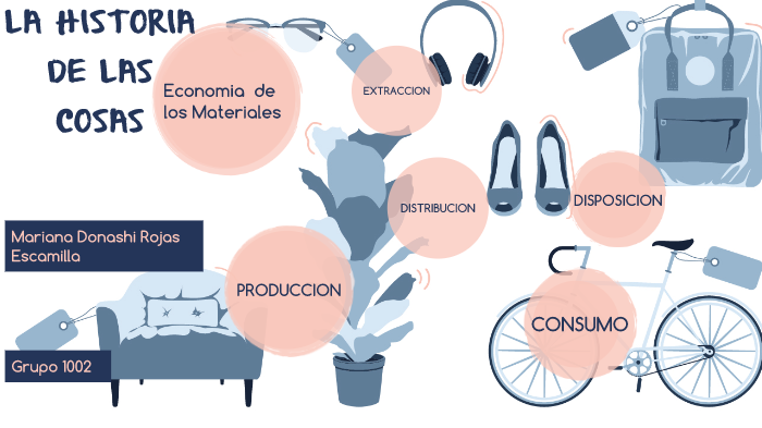 la historia de las cosas by MARIANA ROJAS on Prezi