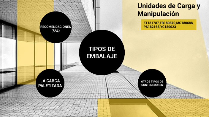 Unidades de Carga y Manipulación by Monica Yada on Prezi