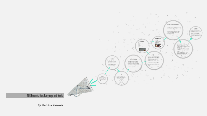 TOK Presentation: Language and Media by Katrina Karasek on Prezi