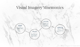 Visual Imagery Mnemonics By Jack Bradley