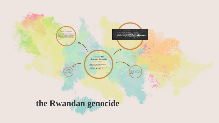 the Rwandan genocide by takayla foster on Prezi