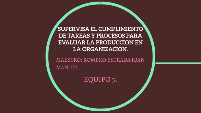 SUPERVISA EL CUMPLIMIENTO DE TAREAS Y PROCESOS PARA EVALUAR by