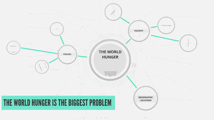 The world hunger is the biggest problem by JP OH