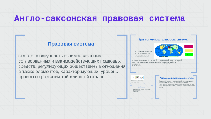 Англо саксонская америка 7 класс презентация