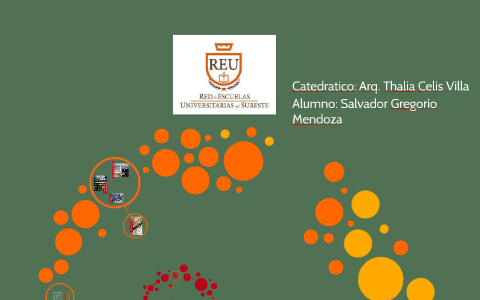 Exposicion: funcionamiento de un elevador by salvador mendoza on Prezi