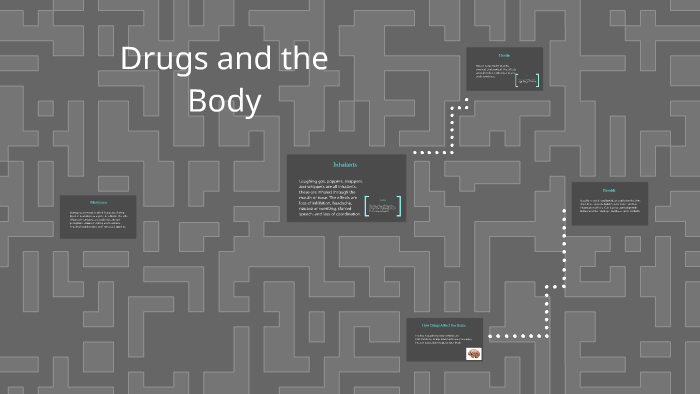 The Effects of Drugs on the Brain by Wyatt Duncan on Prezi