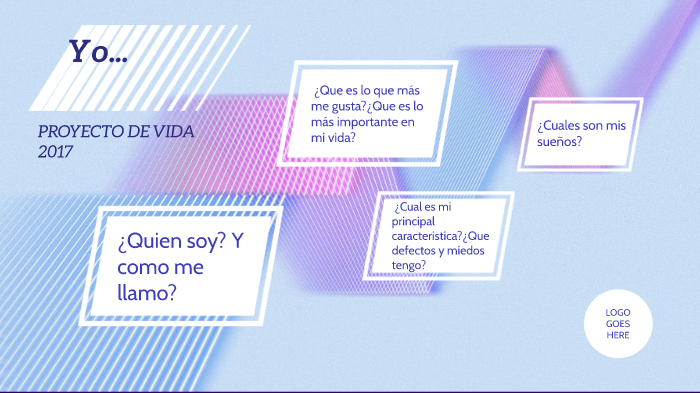 MI PROYECTO DE VIDA by Maria Camila Correa on Prezi