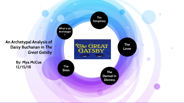 Archetypal Analysis of Daisy Buchanan in The Great Gatsby by Mya Mccue ...