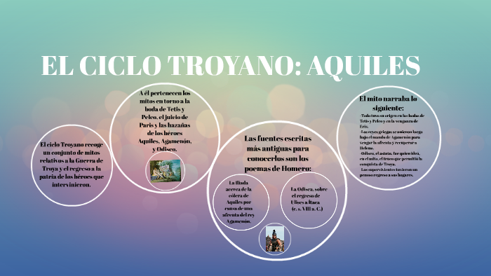 EL CICLO TROYANO AQUILES by Alexia Medina