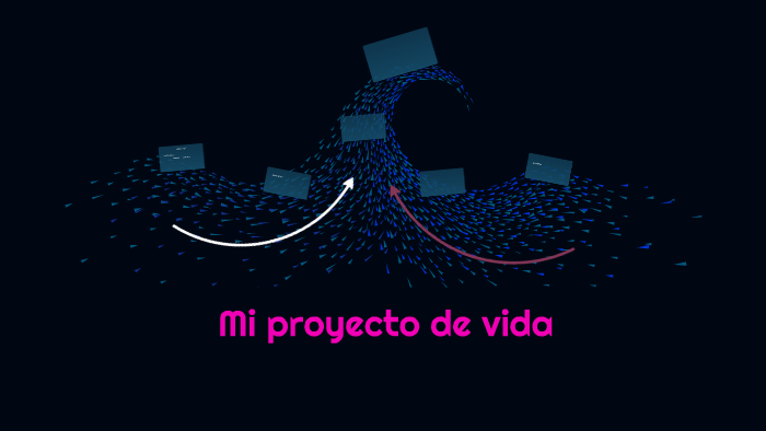 Mi proyecto de vida by erika natalia lozano peña on Prezi