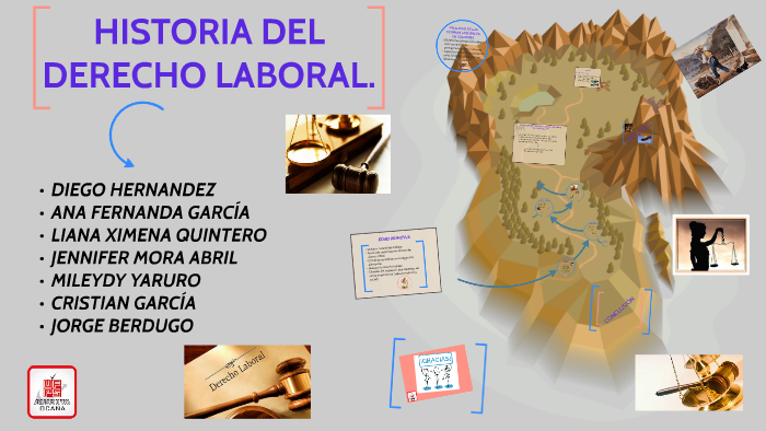Historia del derecho laboral by ana fernanda garcía vasquez on Prezi
