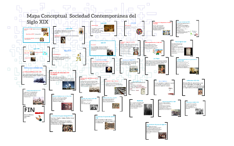 Mapa Conceptual Sociedad Contemporánea del Siglo XIX by Miriam Mendoza on  Prezi Next