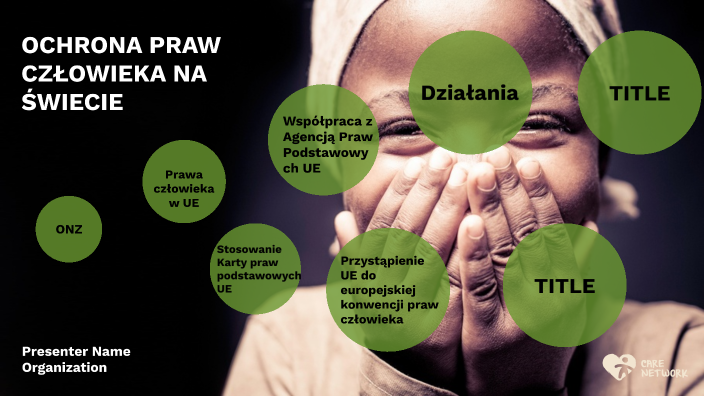 ochrona praw człowieka by wiktoria zawada on Prezi