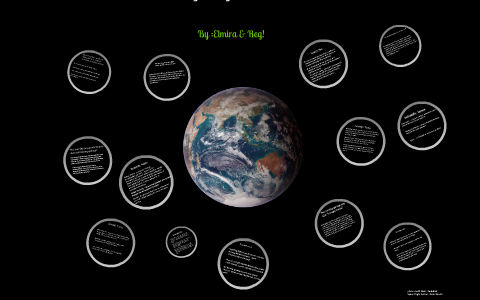 How does burning garbage affect the environment by elmira Garcia on Prezi