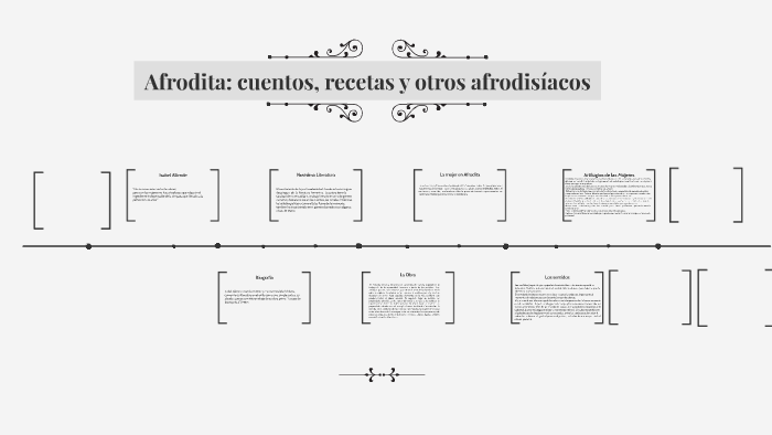 Afrodita Cuentos Recetas Y Otros Afrodisiacos Div