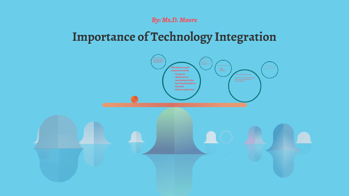 Importance of Technology integration by on Prezi