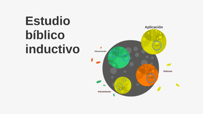 Estudio Biblico Inductivo By Fernando Sandoval On Prezi