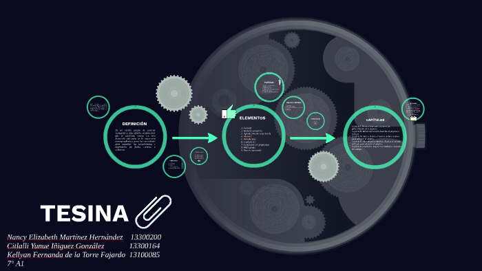 Tesina by on Prezi