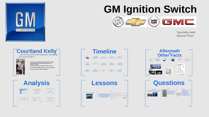 Gm Ignition Switch Timeline - Infoupdate.org