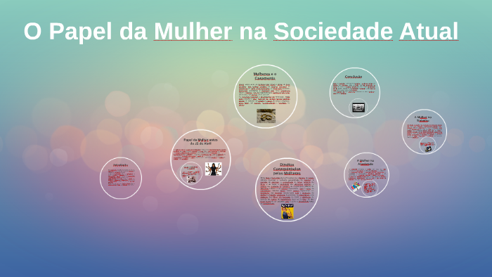 O Papel da Mulher na Sociedade Atual by on Prezi