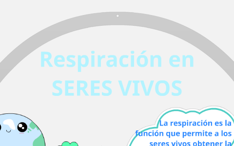 RESPIRACION EN SERES VIVOS by aylin fernanda sanchez on Prezi