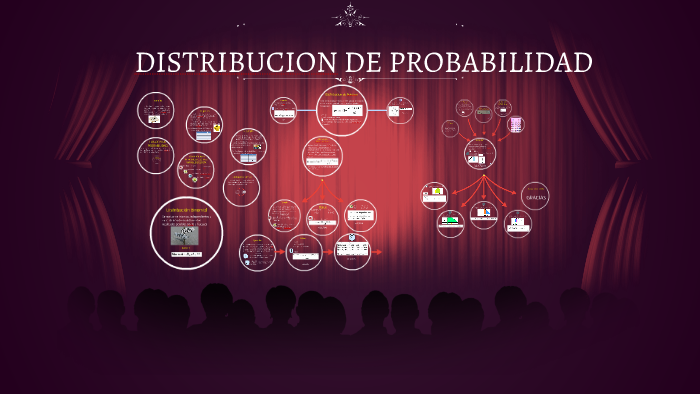 DISTRIBUCION DE PROBABILIDAD by DIEGO FABIAN HERNANDEZ OLARTE on Prezi