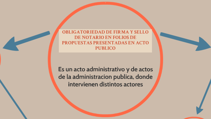 Obligatoriedad De Firma Y Sello De Notario By Junior Fernandez Chuman