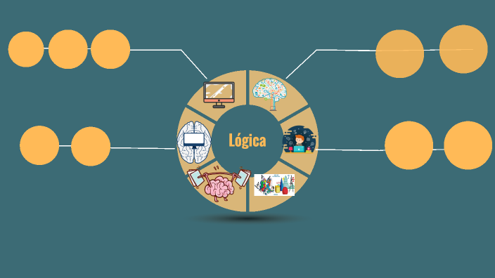 Realización de un mapa mental by Sr Ls on Prezi