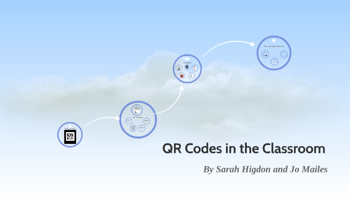 QR Codes in the Classroom by Sarah Higdon on Prezi
