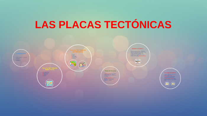 Las placas tectónicas by David Pilatasig on Prezi