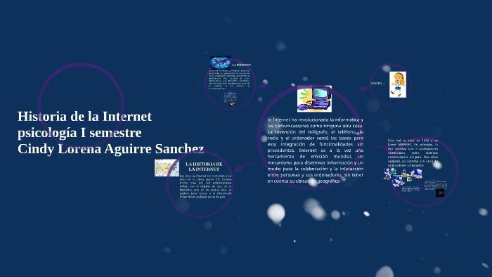 historia de la internet by cindy lorena aguirre sanchez on Prezi
