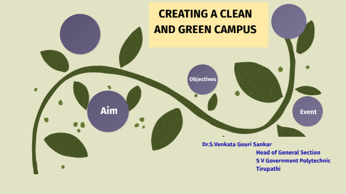 Clean And Green Campus By Vasudeva Kundharapu On Prezi