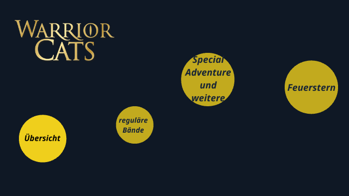 Warrior Cats By Laura Kammerhuber On Prezi Next