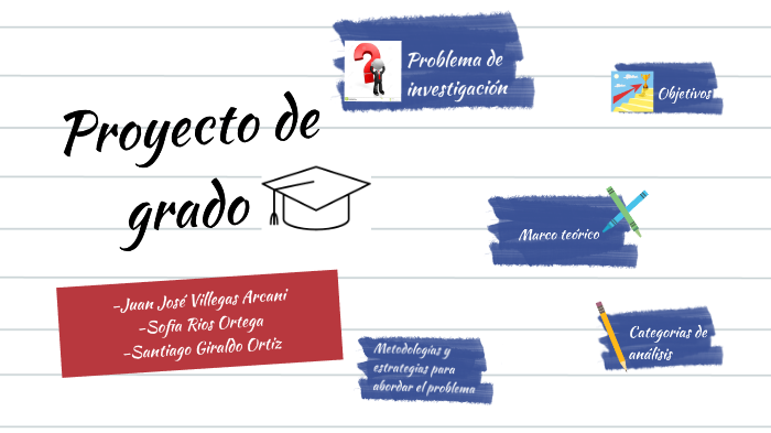 Tu proyecto de grado by Angie Ximena Martinez Pulgarin on Prezi