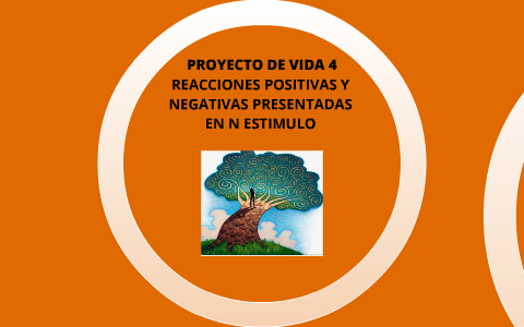 PROYECTO DE VIDA by andrea lorena salazar on Prezi