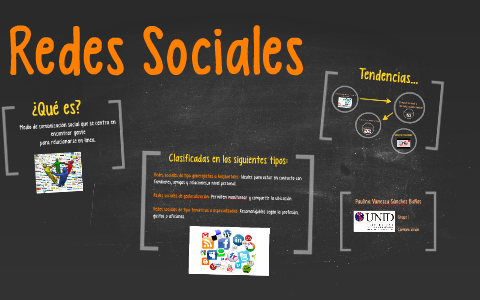 Redes Sociales by Paulina Sanchez Baños on Prezi