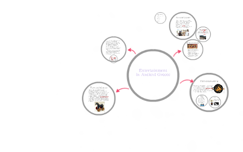 Entertainment in Ancient Greece by zeynep avcı on Prezi