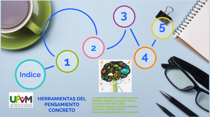 HERRAMIENTAS DEL PENSAMIENTO CONCRETO by Andrea Zumaya on Prezi
