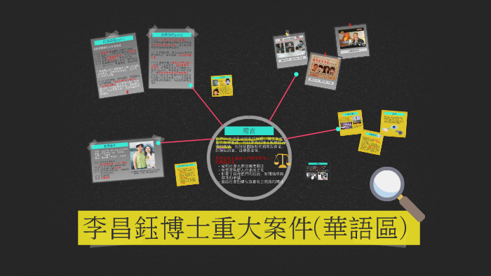 白曉燕命案by Judy Liu