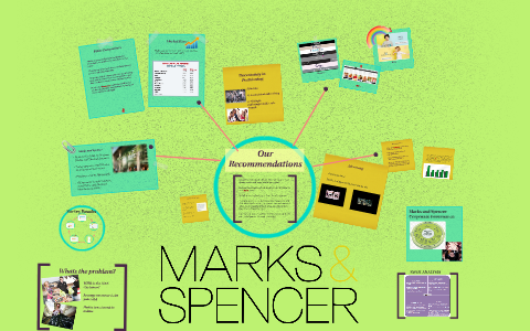 Marks Spencers Marketing Strategy