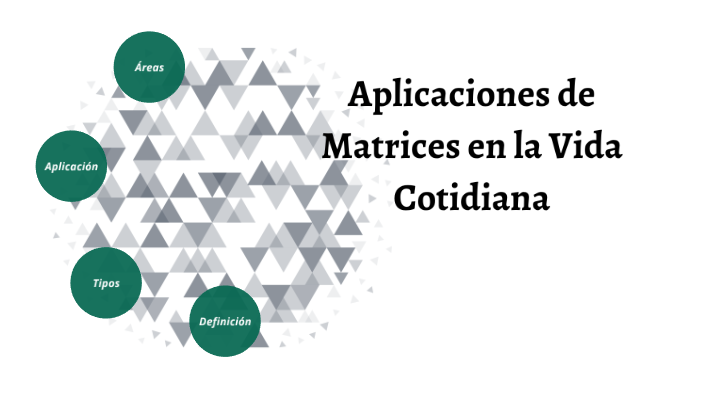 Aplicaciones de Matrices en la vida cotidiana by Agustina Eyherabide on
