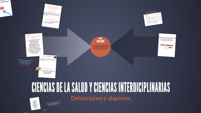 CIENCIAS DE LA SALUD Y CIENCIAS INTERDICIPLINARIAS by cristina lamas on