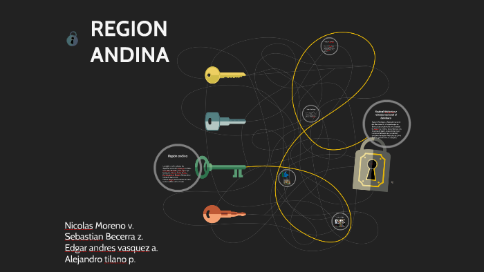 REGION ANDINA by Alejandro tilano pemberthy on Prezi