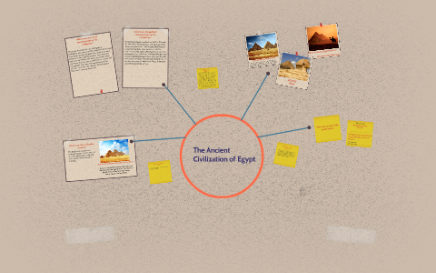 The Ancient Civilization of Egypt by Carmen Clark on Prezi