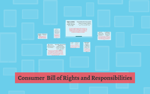 in what year was the consumer bill of rights and responsibilities implemented