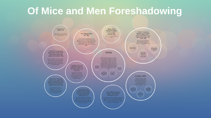 examples of foreshadowing in of mice and men