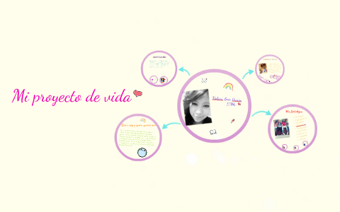 Mi proyecto de vida by Valeria Leon Duran on Prezi