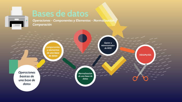 Diapositiva Bases de datos by Hermy Diaz on Prezi