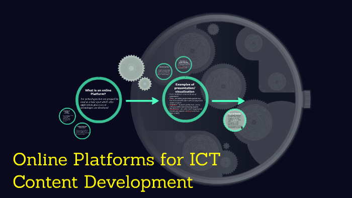 name of the online platforms presentation or visualization