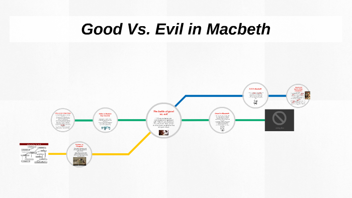 Macbeth Good Vs Evil